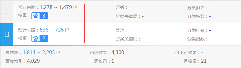 ڄՃWվ